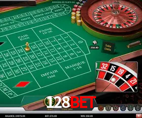 Platform Technology 128bet